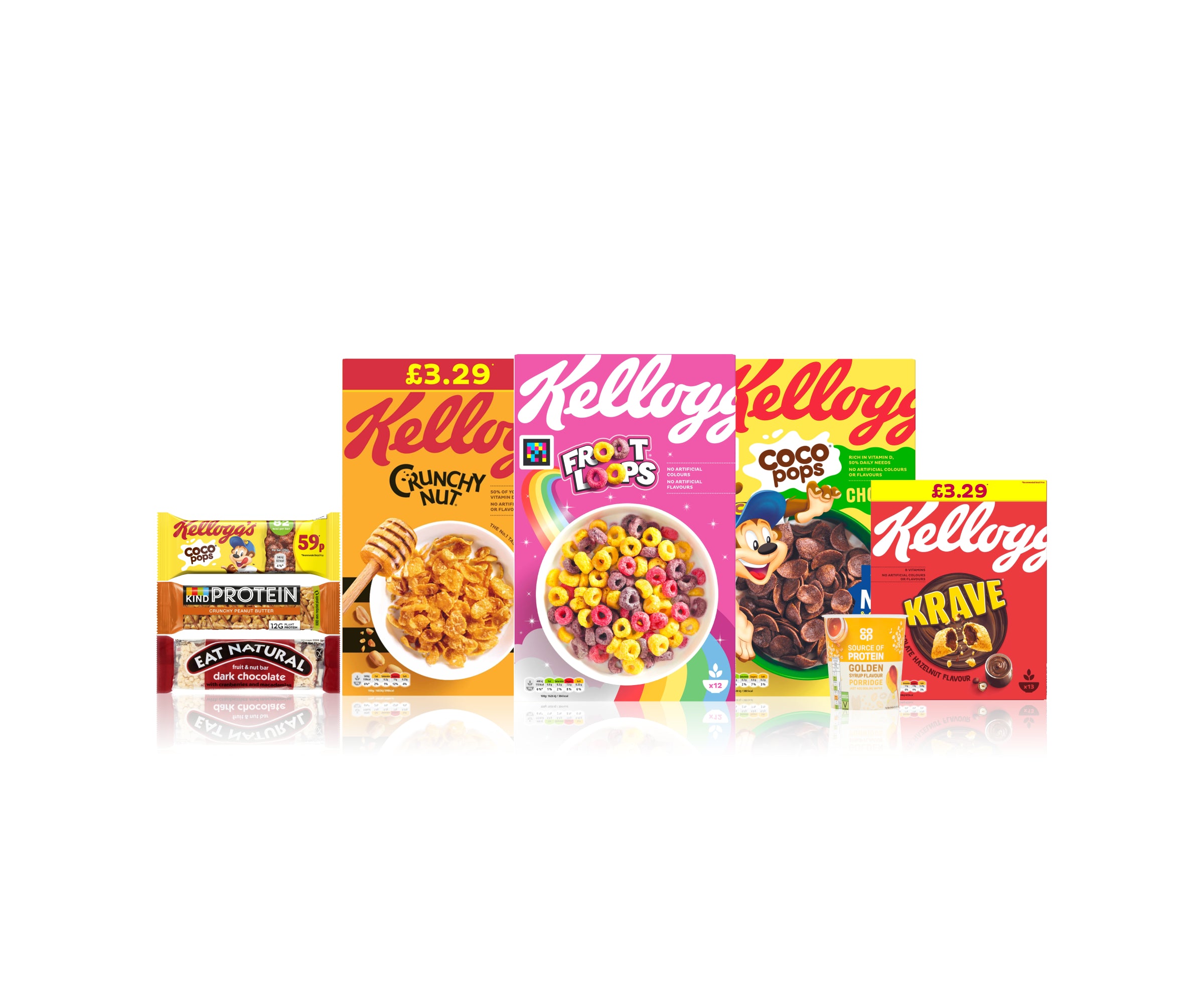 Breakfast Cereals